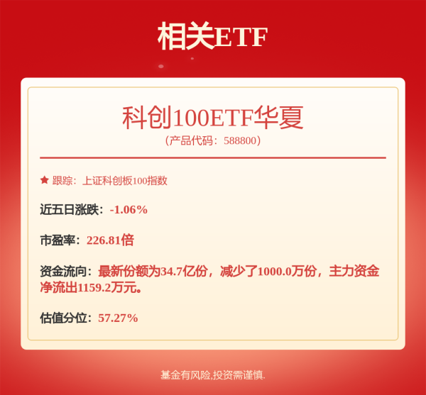 启远网 珠海冠宇: 关于本次限制性股票归属登记完成后调整可转债转股价格暨转股停牌的公告