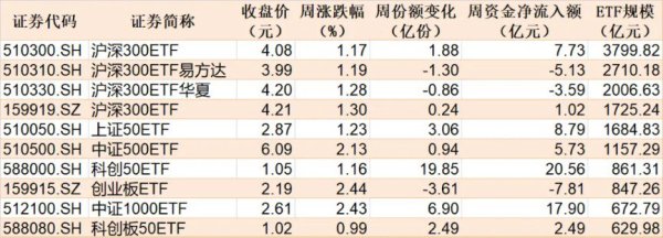 泽巨配资 蜂拥进场！主力坐不住了 煤炭板块刚刚被基金扫货逾12亿元