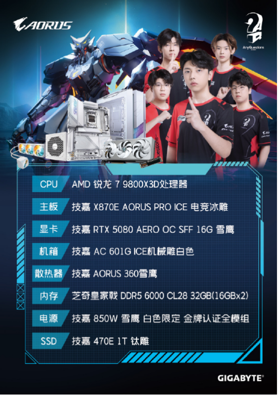 九融配资端 技嘉×AQ战队定制主机，全“嘉”桶BUFF加持，闪耀全场